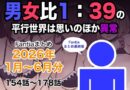 男女比1:39の平行世界は思いのほか異常（Fantiaまとめ2026年1月〜6月分）